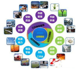 量子通信与计算机软硬件融合 行业优势与应用前景分析